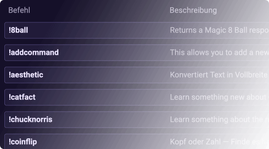 Deixe seus espectadores ativarem comandos de chat interativos na Twitch